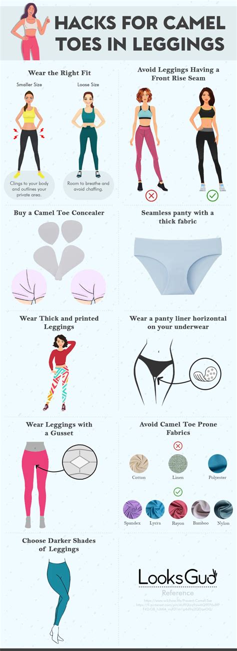 How to Avoid Camel Toeing in Leggings: 16 Simple。